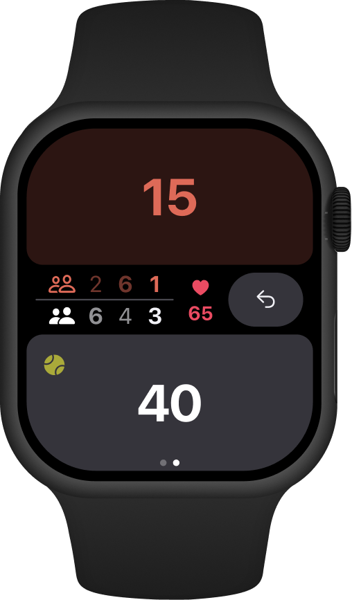 Apple Watch Interface